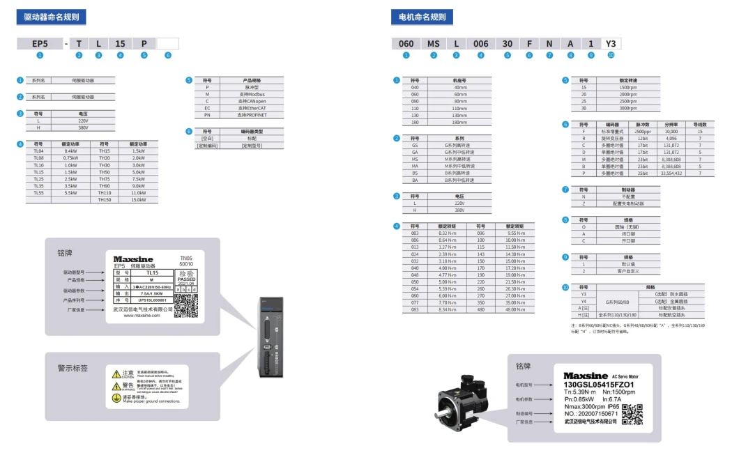 Maxsine Ep5 Series Slim Appearance High Performance Servo Drive