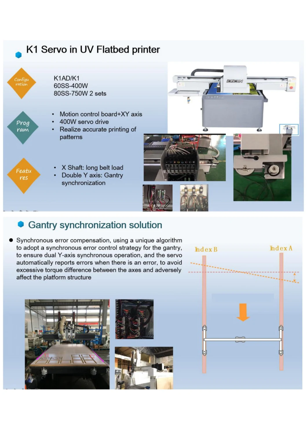 Pulse K1 ,0.4kw -5kw, 380V, Servo Drives,Servo, Servo Motor,AC motor,electric motor,servo,for UV flatbed printer